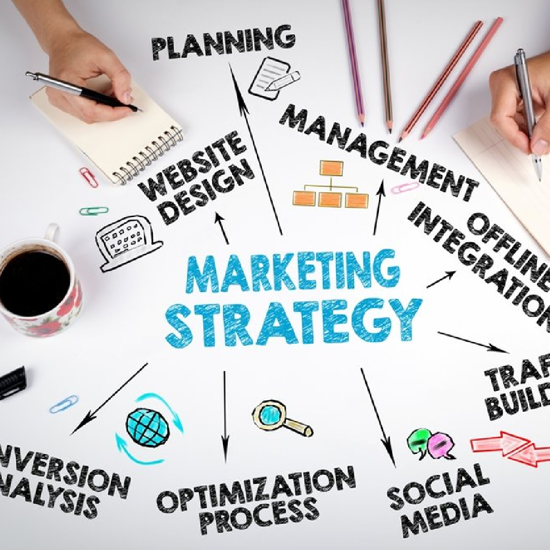 Strategic marketing (Basic)